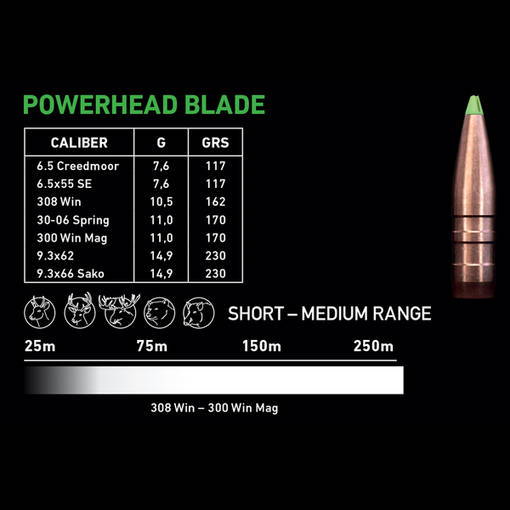 Sako Powerhead Blade 6,5 Creedmoor - Kiväärin patruunat 6,5 - C663657HSA10 - 1